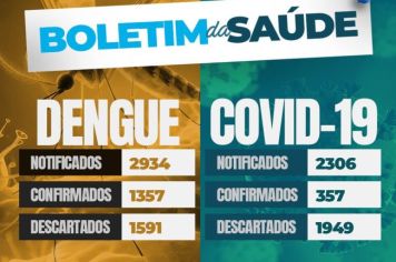 ⚠️BOLETIM DA SAÚDE⚠️ 