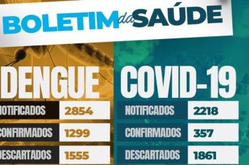 ⚠️BOLETIM DA SAÚDE⚠️  